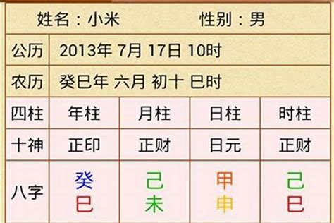 2023佈局 皇帝命八字